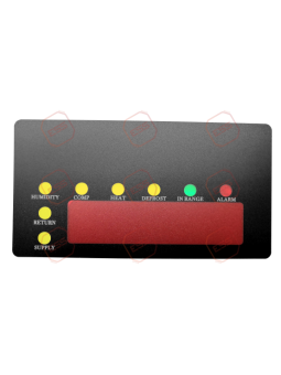 MP3000 Display Overlay